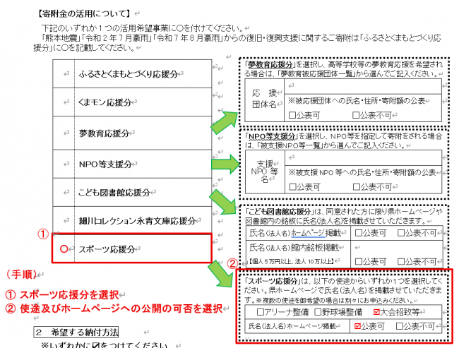 (記入例)寄附申出書