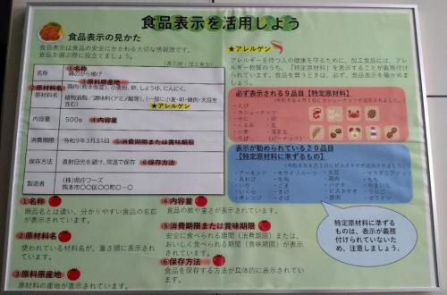 食品表示の基本ルールについて