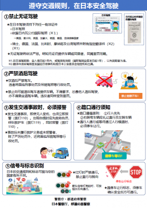 遵守交通规则，在日本安全驾驶