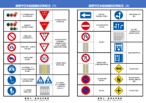 请遵守日本的道路标识和标示