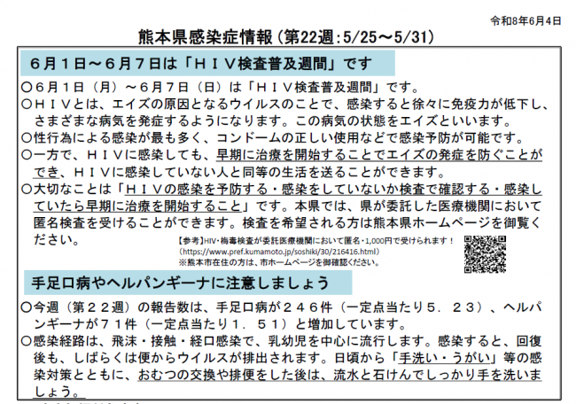 週報