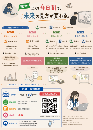 チラシ裏面