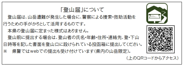 登山届について