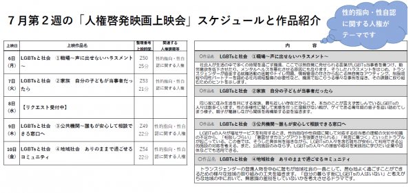 R8.7月第2週スケジュール