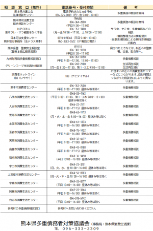 裏