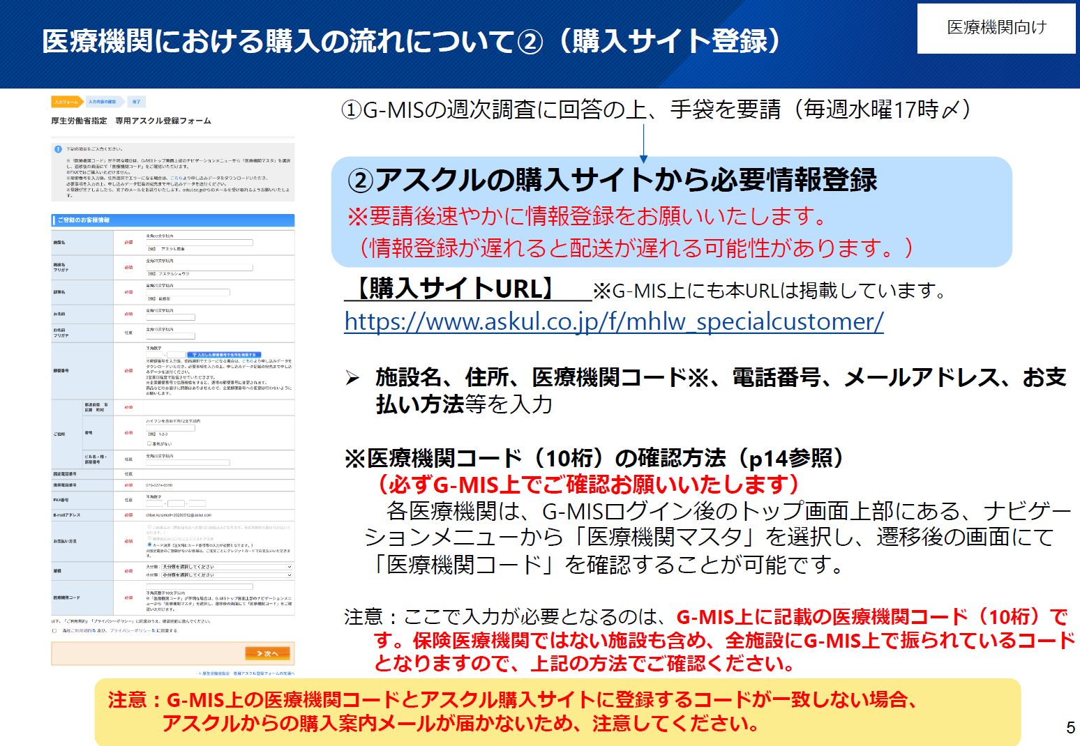 購入手続き1