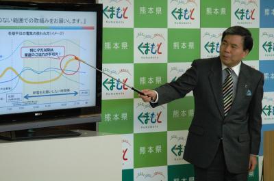 パワーポイントで説明する蒲島知事の写真