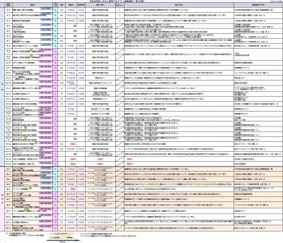 R8農業アカデミー講座一覧（計画）260721