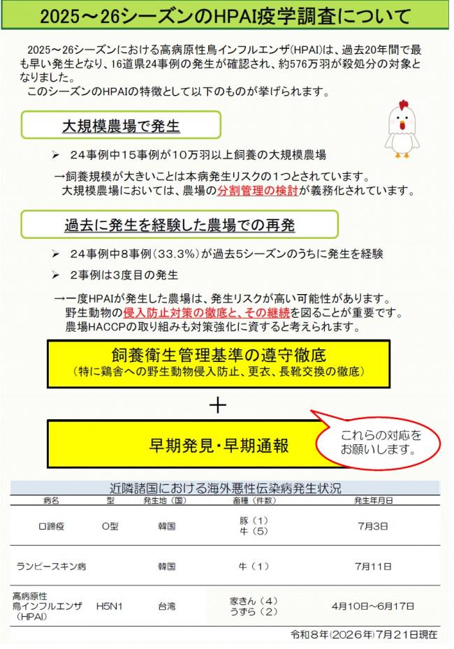 城南家保ニュース３ページ目