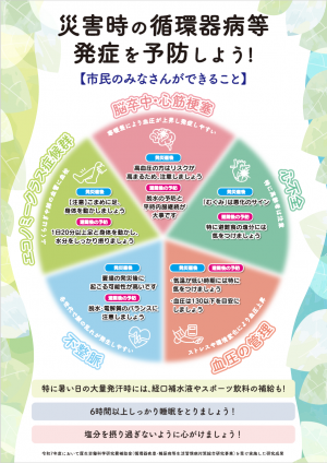 循環器病等発症予防