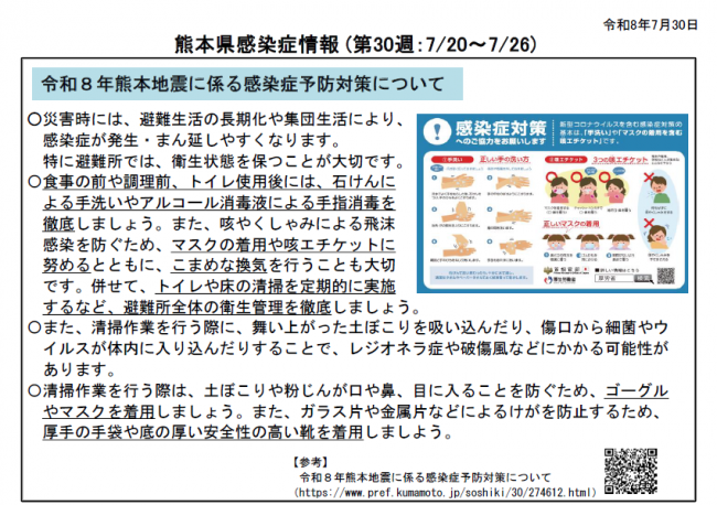 週報