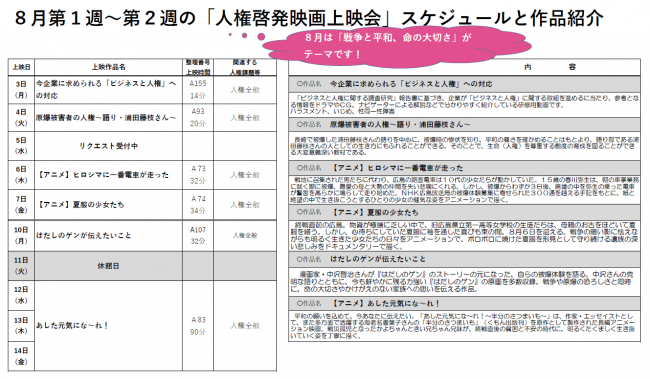 R8.8月第1-2週スケジュール