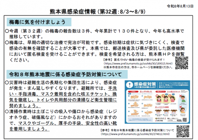 週報