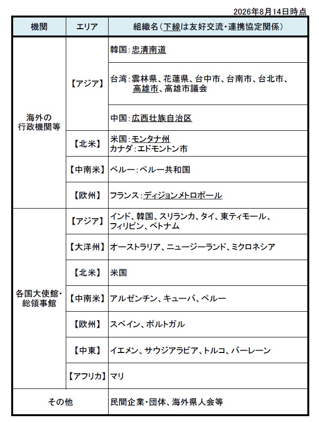 一覧