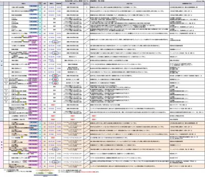 R8農業アカデミー講座一覧（計画）260807