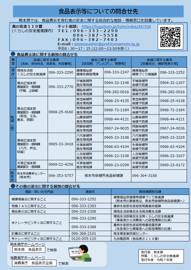 問い合わせ先一覧