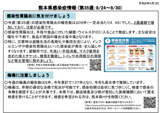 週報