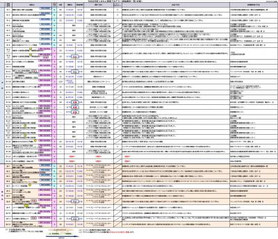R8農業アカデミー講座一覧（計画）260908
