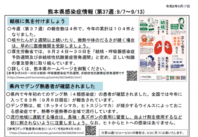 週報