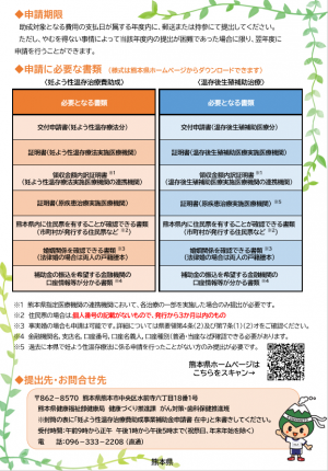 リーフレット2