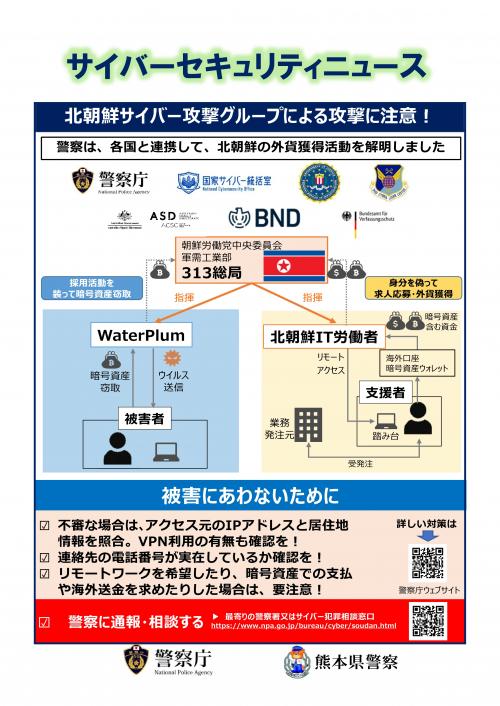 サイバーセキュリティニュース（北朝鮮サイバー攻撃グループ）