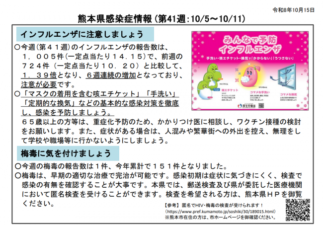週報