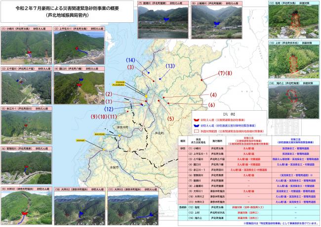 「令和2年豪雨による災害関連緊急砂防事業の概要（芦北地域振興局管内）」