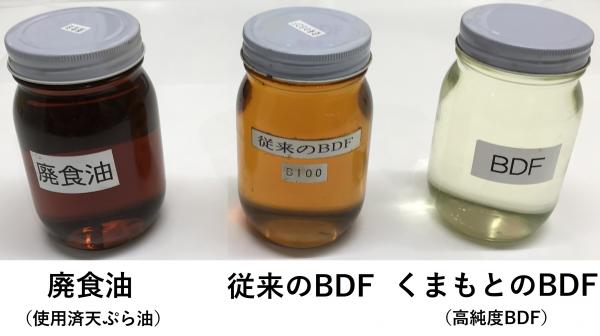 くまもとのBDF