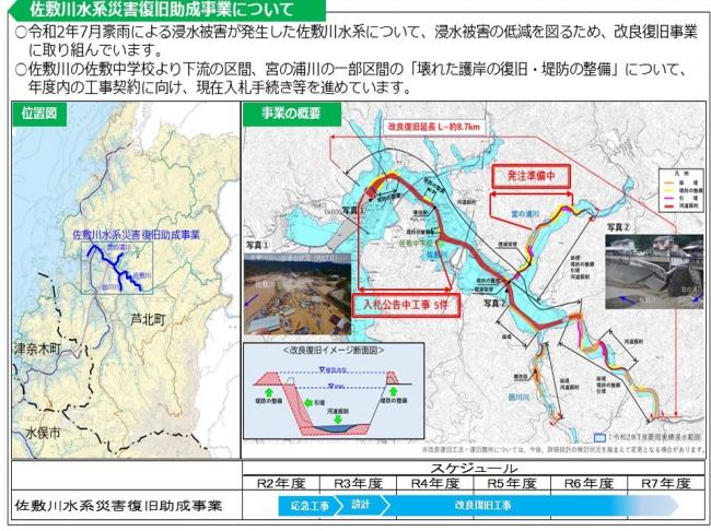 令和2年7月豪雨 【災害復旧だより No.11】 - 熊本県ホームページ 令和2年7月豪雨 【災害復旧だより No.11】 - 熊本県ホームページ