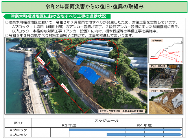 令和2年7月豪雨 【災害復旧だより No.15】 - 熊本県ホームページ 令和2年7月豪雨 【災害復旧だより No.15】 - 熊本県ホームページ