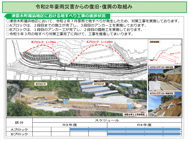 令和2年7月豪雨 【災害復旧だより No.19】 - 熊本県ホームページ