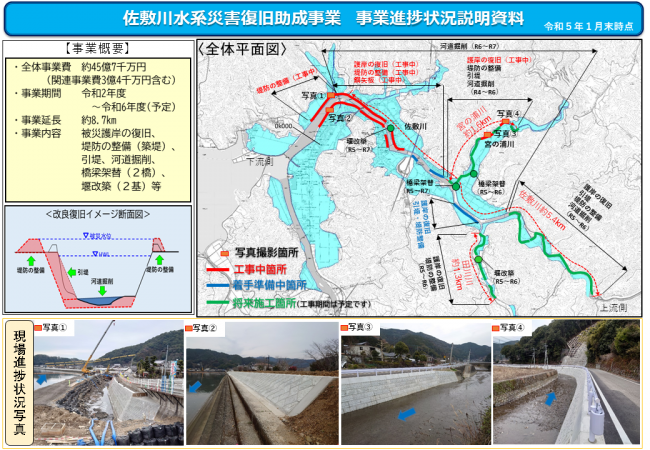 佐敷川水系災害復旧助成事業の進捗報告