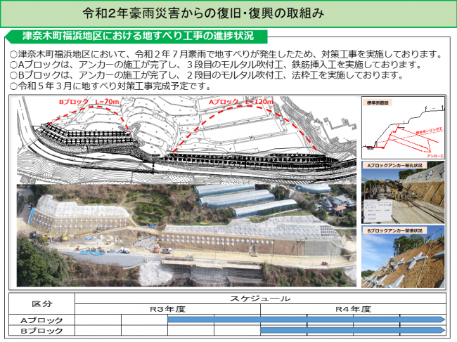 津奈木町福浦地すべり