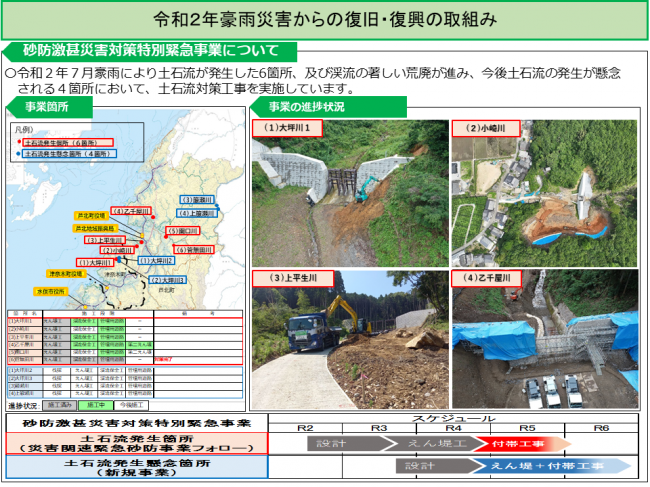 砂防激甚災害対策特別緊急事業の進捗報告