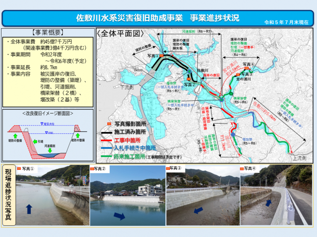 佐敷川水系災害復旧助成事業の進捗報告