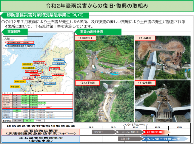 砂防激甚災害対策特別緊急事業の進捗報告