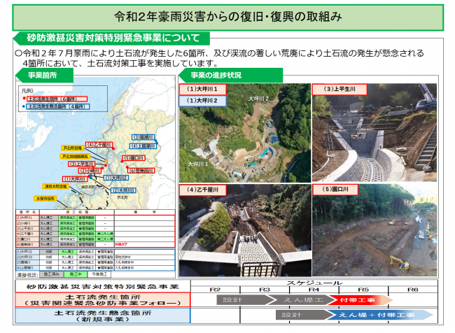 砂防激甚災害対策特別緊急事業の進捗報告