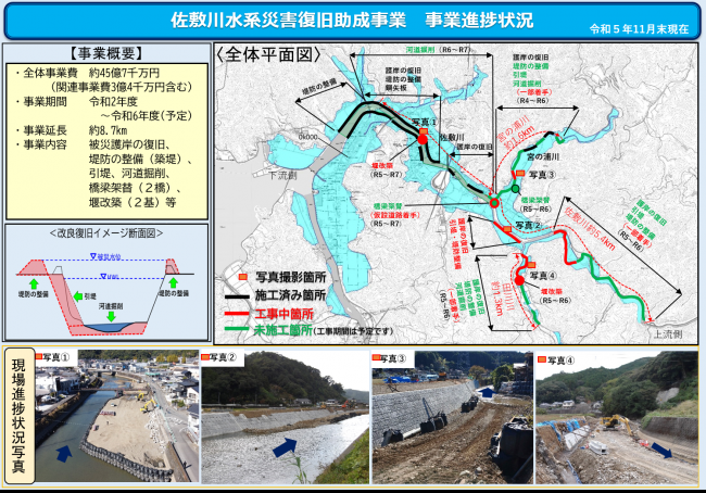 佐敷川水系災害復旧助成事業の進捗報告