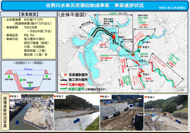 令和2年7月豪雨 【災害復旧だより No.30】 - 熊本県ホームページ 令和2年7月豪雨 【災害復旧だより No.30】 - 熊本県ホームページ