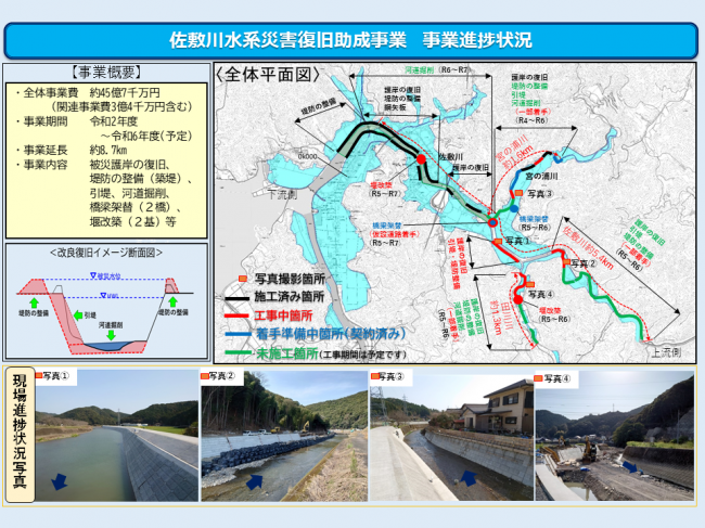 佐敷川水系災害復旧助成事業の進捗報告