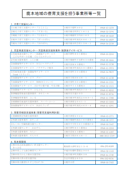 療育相談先一覧（裏面）