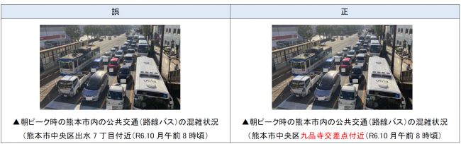 正誤表