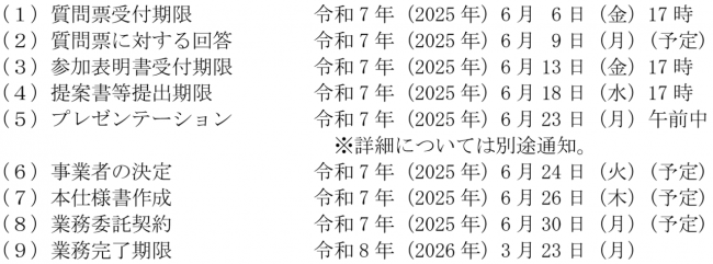 スケジュール