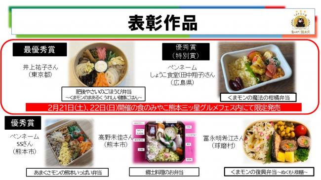 「くまモンの食いしん坊弁当」表彰作品