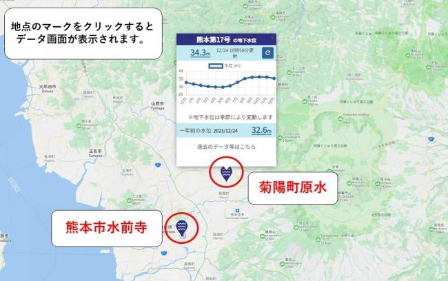 操作イメージ図