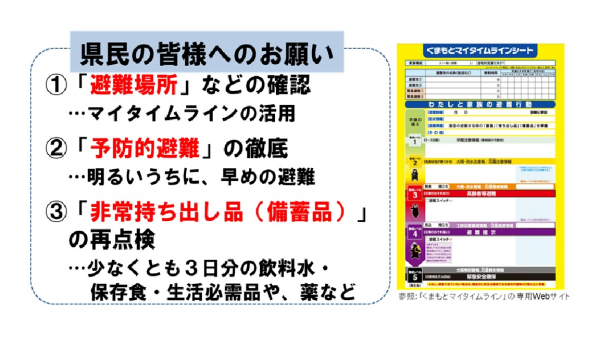 くまもとマイタイムライン