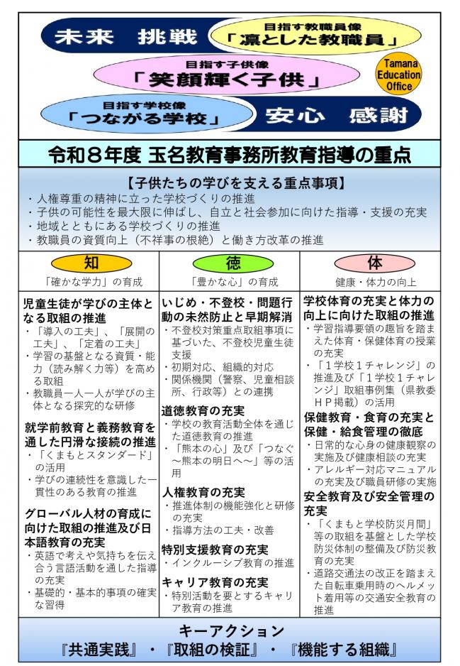 令和8年度玉名教育事務所教育指導の重点