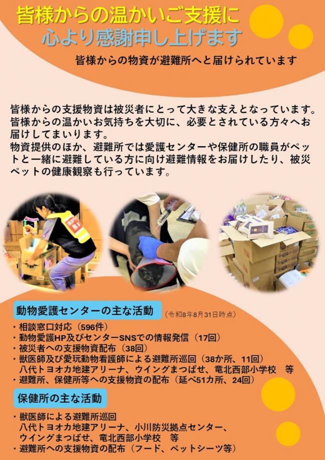 支援物資について