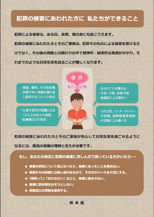 犯罪の被害にあわれた方に 私たちができること 熊本県犯罪被害者等支援条例を制定しました 熊本県ホームページ