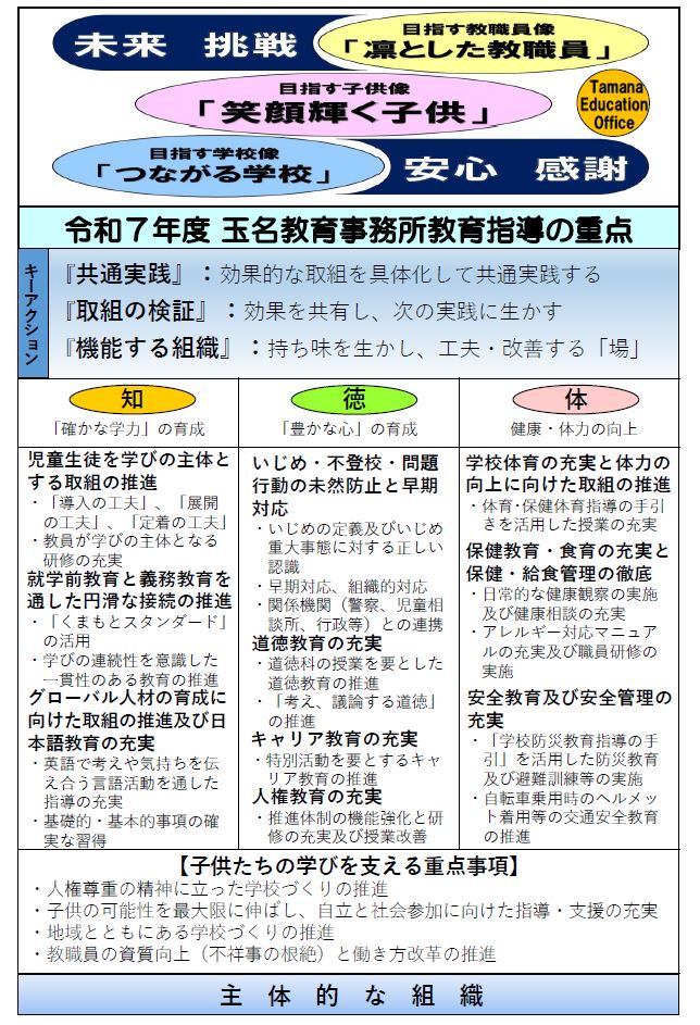 令和7年度玉名教育事務所指導の重点